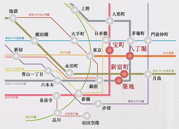 路線図